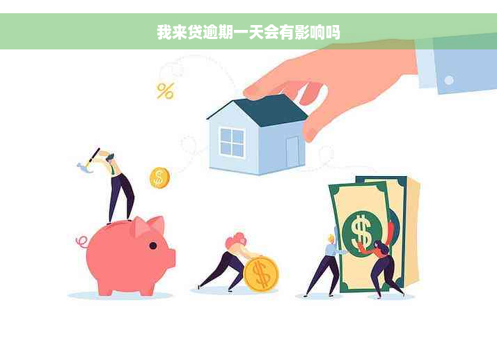 北京当天借款